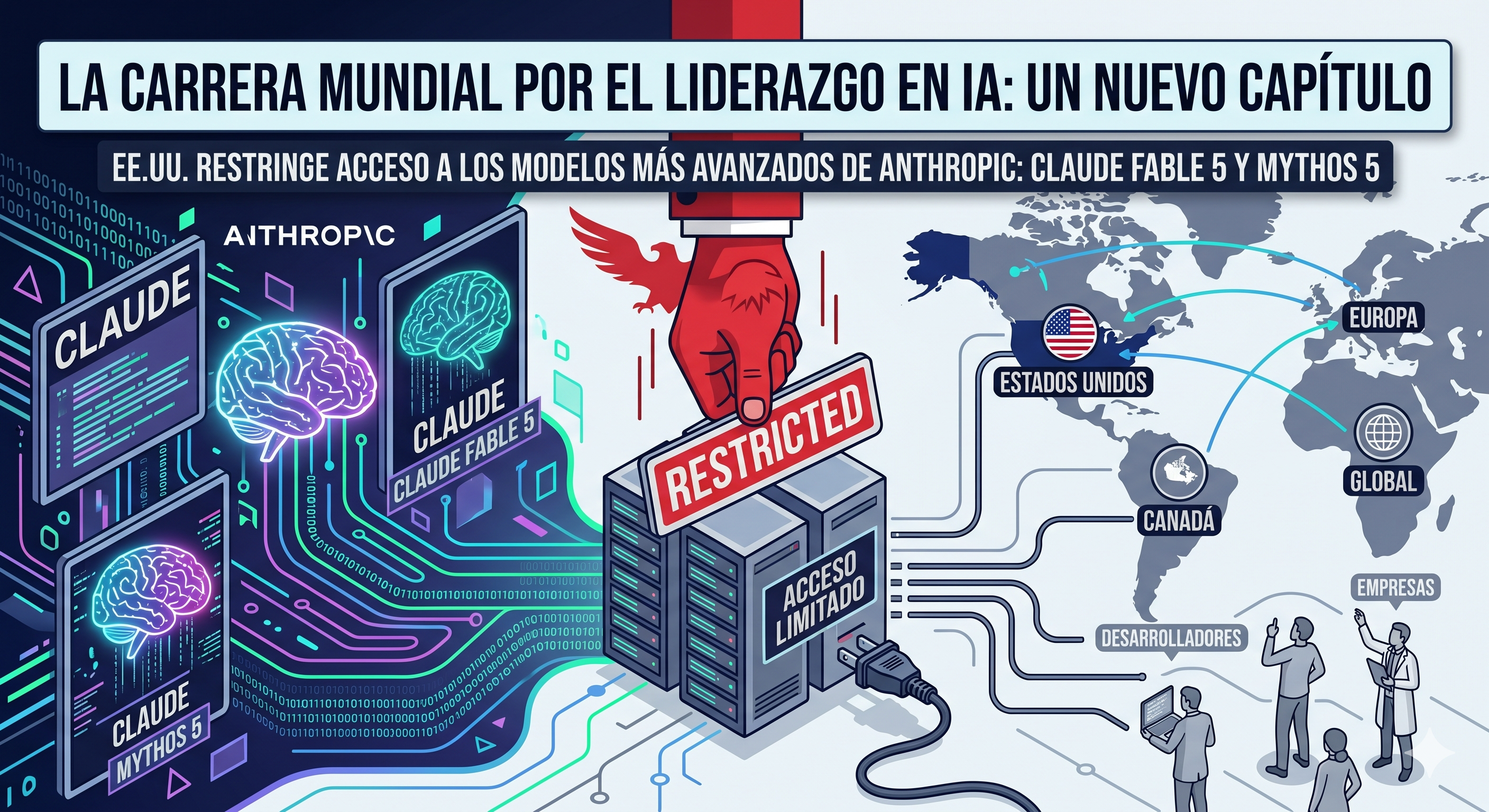 Anthropic y Claude Fable 5: la inteligencia artificial que revolucionó el sector y terminó restringida por razones de seguridad